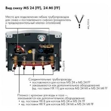 Купите Настенный газовый котел De Dietrich MS 24 MI FF - надежность и эффективность обогрева вашего дома-4