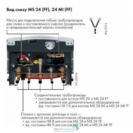 Купите Настенный газовый котел De Dietrich MS 24 MI FF - надежность и эффективность обогрева вашего дома-4