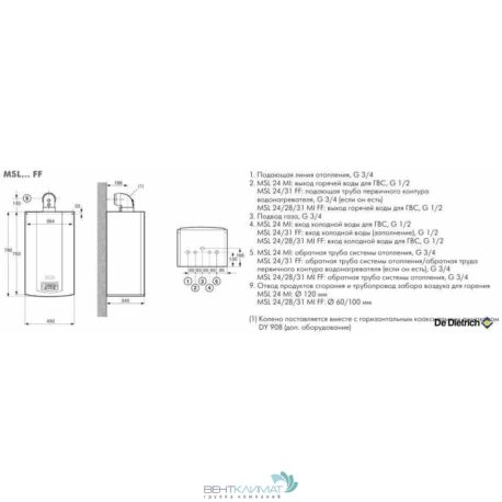 Купите Настенный Газовый Котел De Dietrich MSL 31 FF: Эффективное и Надежное Отопление Вашего Дома-4