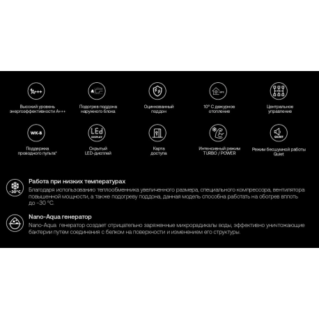 Кондиционер Haier AS12NS7ERA-W / 1U12BS7ERA-5