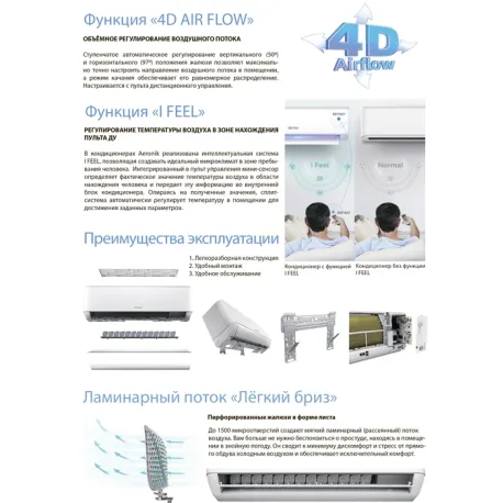 Настенная сплит-система Aeronik ASI-12 IU3/ASO-12 IU3-9
