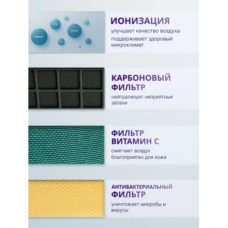 Кондиционер LANKORA Lion LA-07H-1