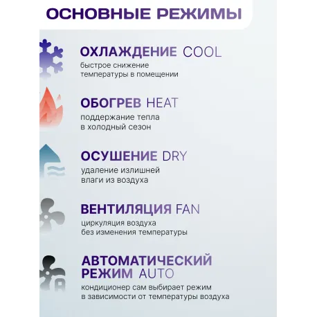 Кондиционер LANKORA Lion LA-07H-5