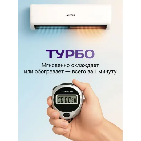 Кондиционер LANKORA Lion LA-07H-7