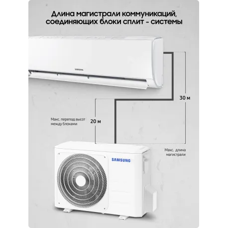 Инверторный сплит-система AR18BXHQASINUA с HD-фильтром для площади до 50 м²-4