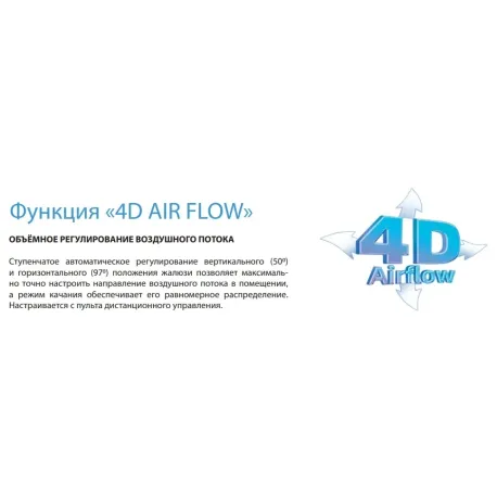 Кондиционер Aeronik Leto ASI/ASO-24HW1 on/off-5