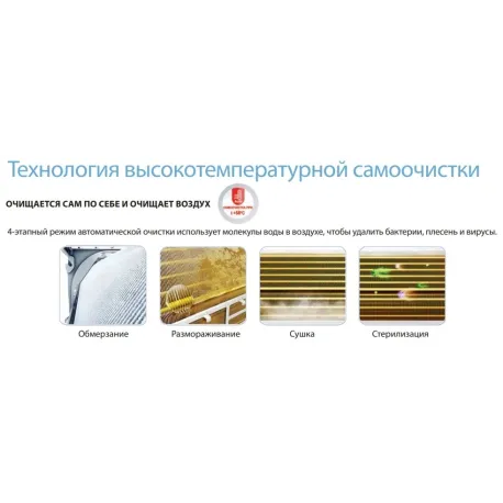 Кондиционер Aeronik Leto ASI-09 IW1/ASO-09 IW1 Инвертор-6