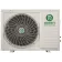 Кондиционер Green Triumph TSI/TSO-07 HRSY3 On/off с модулем Wireless Connector: обзор, характеристики и преимущества