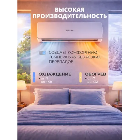 Кондиционер LANKORA Lion LA-18H: Мощное Охлаждение и Комфорт-4