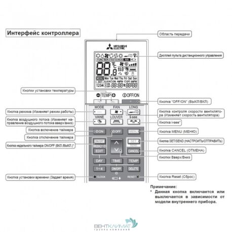 Пульт управления Mitsubishi Electric PAR-SL100A-E-1